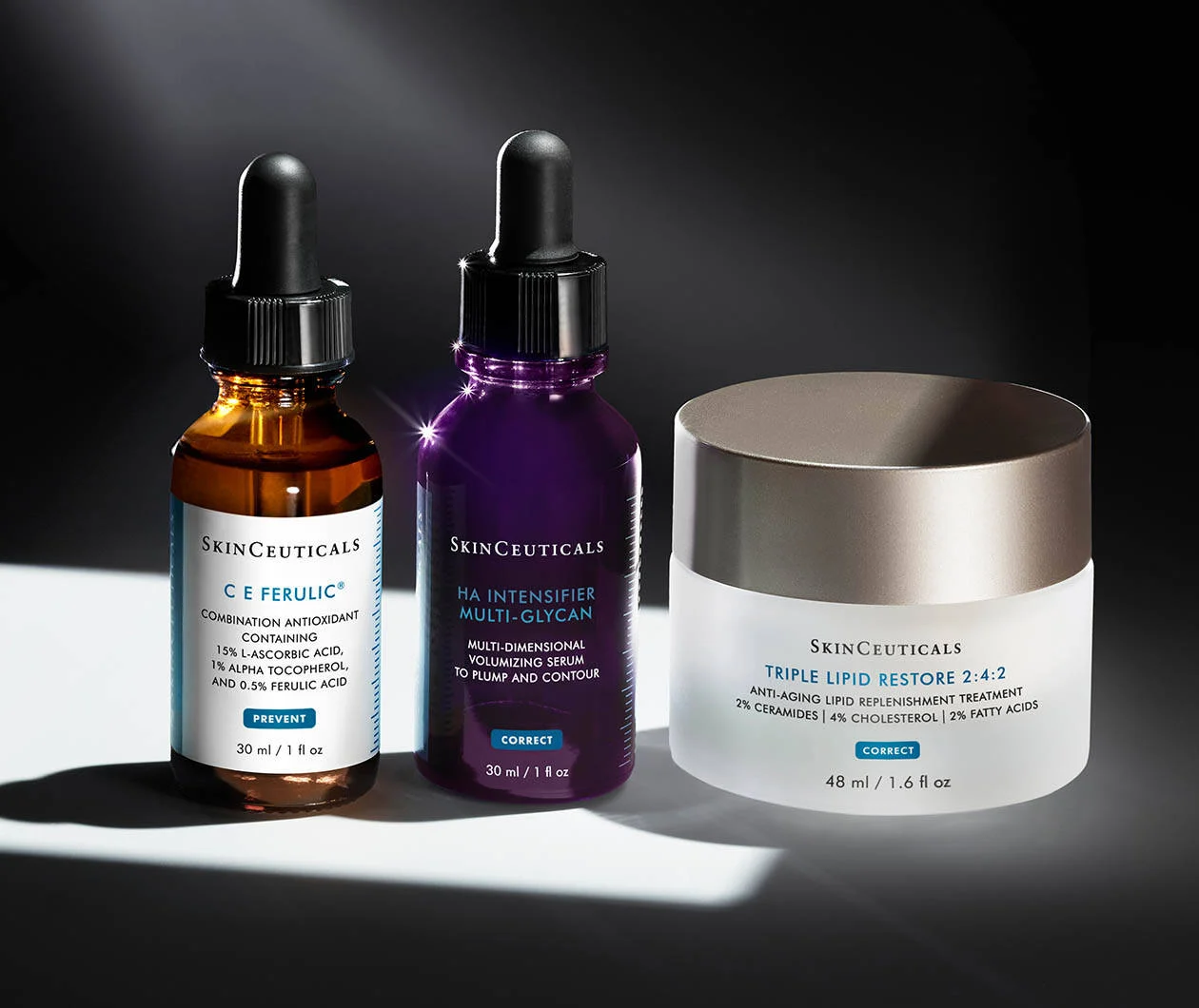 Science Behind SkinCeuticals